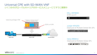 ©
いくつかのグローバルキャリアのサービスメニューにてすでに展開中
 