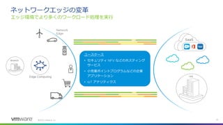 ©
エッジ環境でより多くのワークロード処理を実行
ネットワークエッジの変革
ユースケース
• セキュリティ などのホスティング
サービス
• 小売業ポイントプログラムなどの企業
アプリケーション
• アナリティクス
 