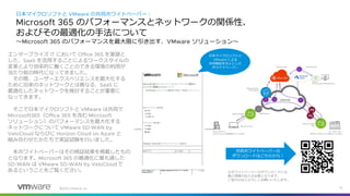 ©
日本マイクロソフトと
による
共同検証をもとにした
ホワイトペーパー
共同ホワイトペーパーの
ダウンロードはこちらから！
※ホワイトペーパーのダウンロードには
個人情報の記入が必要となります。
ご協力のほどよろしくお願いいたします。
日本マイクロソフトと の共同ホワイトペーパー：
のパフォーマンスとネットワークの関係性、
およびその最適化の手法について
〜 のパフォーマンスを最大限に引き出す、 ソリューション〜
エンタープライズ において を筆頭と
した、 を活用することによるワークスタイルの
変革とより効率的に働くことのできる環境の利用が
当たり前の時代になってきました。
その際、ユーザーエクスペリエンスを最大化する
ために旧来のネットワークとは異なる、 に
最適化したネットワークを検討することが重要に
なってきます。
そこで日本マイクロソフトと は共同で
（ を含む
ソリューション）のパフォーマンスを最大化する
ネットワークについて
ならびに と
組み合わせたかたちで実証試験を行いました。
本ホワイトペーパーはその検証結果を掲載したもの
となります。 の最適化に最も適した
は で
あるということをご覧ください。
 