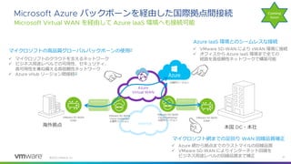 ©
を経由して 環境へも接続可能
バックボーンを経由した国際拠点間接続
マイクロソフトの高品質グローバルバックボーンの使用
✓ マイクロソフトのクラウドを支えるネットワーク
✓ ビジネス用途レベルでの可用性、セキュリティ、
高可用性を兼ね備える高信頼性ネットワーク
✓ リージョン間接続
海外リージョン 国内リージョン
マイクロソフト網までの足回り 回線品質補正
✓ 網から拠点までのラストマイルの回線品質
✓ によりインターネット回線を
ビジネス用途レベルの回線品質まで補正
環境とのシームレスな接続
✓ により 環境に接続
✓ オフィスから 環境まで全ての
経路を高信頼性ネットワークで構築可能
国内リージョン
海外拠点 本国 ・本社
 
