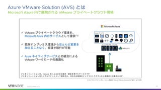 ©
内で展開される プライベートクラウド環境
とは
※マイクロソフトコーポレーション様資料「 のご紹介」より引用
 