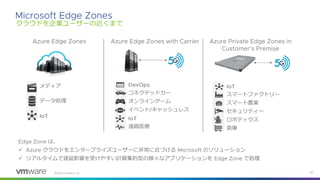 ©
メディア
データ処理
コネクテッドカー
オンラインゲーム
イベント キャッシュレス
遠隔医療
スマートファクトリー
スマート農業
セキュリティー
ロボティクス
倉庫
クラウドを企業ユーザーの近くまで
は、
✓ クラウドをエンタープライズユーザーに非常に近づける のソリューション
✓ リアルタイムで遅延影響を受けやすい計算集約型の様々なアプリケーションを で処理
 