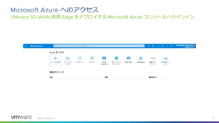 ©
へのアクセス
仮想 をデプロイする コンソールへサインイン
 