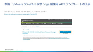 ©
準備： 仮想 展開用 テンプレートの入手
以下サイトより ファイルをダウンロードいただけます。
 