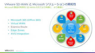 ©
製品の利用を の力でより快適に、より最適に
と ソリューションの親和性
•
•
•
•
•
•
•
•
•
•
 