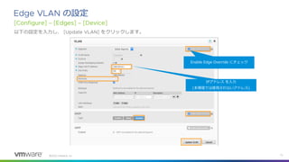 ©
の設定
以下の設定を入力し、 をクリックします。
IPアドレス を入力
(本環境では使用されないアドレス)
Enable Edge Override にチェック
 