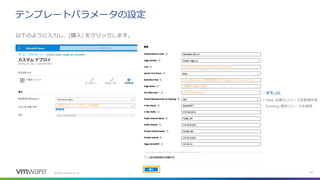 ©
テンプレートパラメータの設定
作成したリソースグループを選択
の
から新規生成した の
任意の 名称
参考
必要なリソースを新規作成
既存リソースを使用
✓
以下のように入力し、 購入 をクリックします。
 