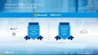 ©
と
認証ソリューション
│ ©
 