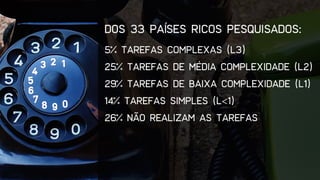 Você não é seu Usuário!