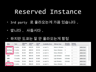 Reserved Instance
•

3rd party 로 올라오는게 가끔 있습니다 .

•

쌉니다 . 사둡시다 .

•

하지만 도쿄는 잘 안 올라오는게 함정

 