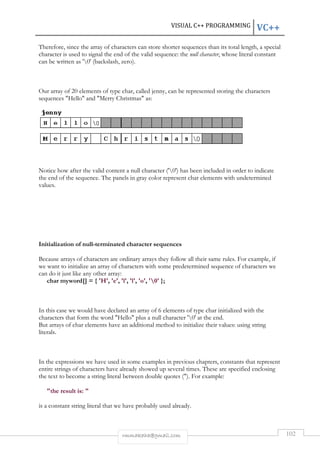 Therefore, since the array of characters can store shorter sequences than its total length, a special 
character is used to signal the end of the valid sequence: the 
can be written as '0' (backslash, zero). 
Our array of 20 elements of type 
sequences Hello and Merry Christmas 
Notice how after the valid content a null character ( 
the end of the sequence. The panels in gray color represent 
values. 
Initialization of null-terminated character sequences 
Because arrays of characters are ordinary arrays they follow all their same rules. For example, if 
we want to initialize an array of characters with some predetermined sequence of characters we 
can do it just like any other array: 
char myword[] = { 'H', 'e' 
In this case we would have declared an array of 6 elements of type 
characters that form the word Hello 
But arrays of char elements have an additional method to initialize their values: using string 
literals. 
In the expressions we have used in some examples in previous chapters, con 
entire strings of characters have already showed up several times. These are specified enclosing 
the text to become a string literal between double quotes (). For example: 
the result is:  
is a constant string literal that we have 
VISUAL C++ PROGRAMMING 
rmmakaha@gmail.com 
refore, null character, whose literal constant 
f char, called jenny, can be represented storing the characters 
as: 
('0') has been included in order to indicate 
he char elements with undetermined 
e', 'l', 'l', 'o', '0' }; 
char initialized with the 
plus a null character '0' at the end. 
constants that represent 
probably used already. 
VC++ 
102 
, , ) stants  