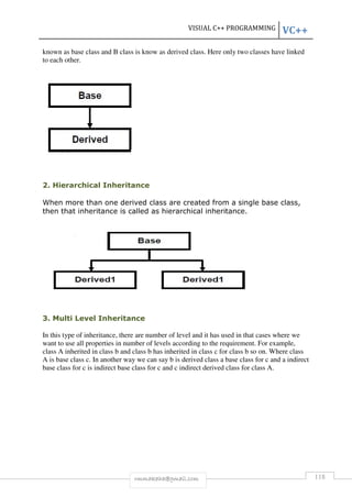 VISUAL C++ PROGRAMMING VC++ 
known as base class and B class is know as derived class. Here only two classes have linked 
to each other. 
2. Hierarchical Inheritance 
When more than one derived class are created from a single base class, 
then that inheritance is called as hierarchical inheritance. 
3. Multi Level Inheritance 
In this type of inheritance, there are number of level and it has used in that cases where we 
want to use all properties in number of levels according to the requirement. For example, 
class A inherited in class b and class b has inherited in class c for class b so on. Where class 
A is base class c. In another way we can say b is derived class a base class for c and a indirect 
base class for c is indirect base class for c and c indirect derived class for class A. 
rmmakaha@gmail.com 118 
 
