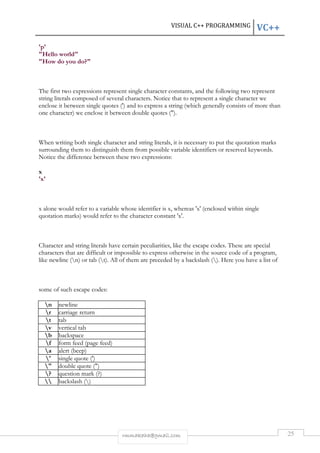 VISUAL C++ PROGRAMMING VC++ 
rmmakaha@gmail.com 25 
'p' 
"Hello world" 
"How do you do?" 
The first two expressions represent single character constants, and the following two represent 
string literals composed of several characters. Notice that to represent a single character we 
enclose it between single quotes (') and to express a string (which generally consists of more than 
one character) we enclose it between double quotes ("). 
When writing both single character and string literals, it is necessary to put the quotation marks 
surrounding them to distinguish them from possible variable identifiers or reserved keywords. 
Notice the difference between these two expressions: 
x 
'x' 
x alone would refer to a variable whose identifier is x, whereas 'x' (enclosed within single 
quotation marks) would refer to the character constant 'x'. 
Character and string literals have certain peculiarities, like the escape codes. These are special 
characters that are difficult or impossible to express otherwise in the source code of a program, 
like newline (n) or tab (t). All of them are preceded by a backslash (). Here you have a list of 
some of such escape codes: 
n newline 
r carriage return 
t tab 
v vertical tab 
b backspace 
f form feed (page feed) 
a alert (beep) 
' single quote (') 
" double quote (") 
? question mark (?) 
 backslash () 
 