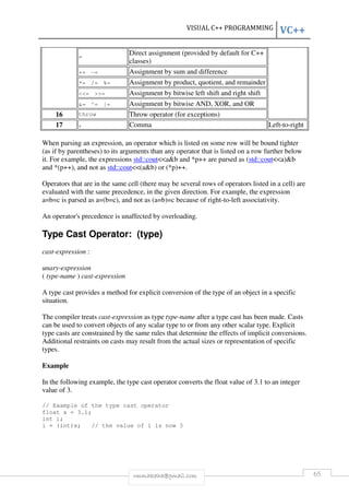 VISUAL C++ PROGRAMMING VC++ 
rmmakaha@gmail.com 65 
= 
Direct assignment (provided by default for C++ 
classes) 
+= −= Assignment by sum and difference 
*= /= %= Assignment by product, quotient, and remainder 
= = Assignment by bitwise left shift and right shift 
= ^= |= Assignment by bitwise AND, XOR, and OR 
16 throw Throw operator (for exceptions) 
17 , Comma Left-to-right 
When parsing an expression, an operator which is listed on some row will be bound tighter 
(as if by parentheses) to its arguments than any operator that is listed on a row further below 
it. For example, the expressions std::coutab and *p++ are parsed as (std::couta)b 
and *(p++), and not as std::cout(ab) or (*p)++. 
Operators that are in the same cell (there may be several rows of operators listed in a cell) are 
evaluated with the same precedence, in the given direction. For example, the expression 
a=b=c is parsed as a=(b=c), and not as (a=b)=c because of right-to-left associativity. 
An operator's precedence is unaffected by overloading. 
Type Cast Operator: (type) 
cast-expression : 
unary-expression 
( type-name ) cast-expression 
A type cast provides a method for explicit conversion of the type of an object in a specific 
situation. 
The compiler treats cast-expression as type type-name after a type cast has been made. Casts 
can be used to convert objects of any scalar type to or from any other scalar type. Explicit 
type casts are constrained by the same rules that determine the effects of implicit conversions. 
Additional restraints on casts may result from the actual sizes or representation of specific 
types. 
Example 
In the following example, the type cast operator converts the float value of 3.1 to an integer 
value of 3. 
// Example of the type cast operator 
float x = 3.1; 
int i; 
i = (int)x; // the value of i is now 3 
 