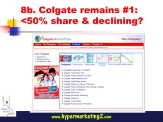 8b. Colgate remains #1:
<50% share & declining?
 