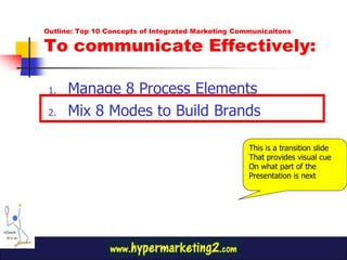 Outline: Top 10 Concepts of Integrated Marketing Communicaitons

To communicate Effectively:

 1.   Manage 8 Process Elements
 2.   Mix 8 Modes to Build Brands

                                                    This is a transition slide
                                                    That provides visual cue
                                                    On what part of the
                                                    Presentation is next
 