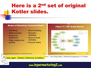 Here is a 2nd set of original
     Kotler slides.




                                           From Philip Kotler’s, Marketing Management, 13th Edition
Note again Citation/ Reference at bottom
 