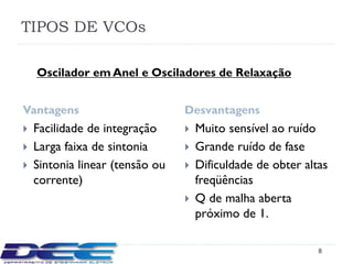 TIPOS DE VCOs

    Oscilador em Anel e Osciladores de Relaxação


Vantagens                        Desvantagens
   Facilidade de integração        Muito sensível ao ruído
   Larga faixa de sintonia         Grande ruído de fase
   Sintonia linear (tensão ou      Dificuldade de obter altas
    corrente)                        freqüências
                                    Q de malha aberta
                                     próximo de 1.

                                                             8
 