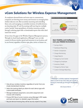 vCom Solutions for Wireless Expense Management
As employees demand better and more ways to communicate,
companies are devoting more money and resources to managing their
wireless telecom costs. But accurately measuring and controlling
these costs, and managing an unwieldy inventory of mobile devices,
are daunting tasks. IT and Accounting staff must log into multiple
carrier “portals,” keep spreadsheets of wireless inventory, and ply
through confusing paper bills or downloaded reports that often don’t
match the invoice.

vCom closes the gaps in the Wireless Expense Management process.
Through its cloud-based application, vManager®, you can take
control of all your wireless spend and inventory in one location, and        Gain Visibility and Intelligence
in one format, regardless of device type, plan, carrier or feature-set.      over your Mobile Environment:

                                                                             •	 Savings Alerts
                                                                             •	 Dashboard Reporting
                                                                             •	 Vendor Comparison
                                                                             •	 Charge Monitoring
                                                                             •	 Usage Reports
                                                                             •	 Charges by Cost Center
                                                                             •	 Charges by Employee
                                                                             •	 Inventory Details
                                                                             •	 Charges by Device Type
                                                                             •	 Custom Overage Reporting



                                                                           “vManager’s wireless expense management
                                                                          saves us one to two man-days per month in
                                                                          having to manually go through the wireless
•	 View all your wireless inventory regardless of carrier from one        bills.”
  simple standardized interface.
                                                                          		            CIO, Duane Morris
•	 Select the tracking detail you desire for each device type with
  customizable attributes.
•	 Manage employee assignment, cost center assignment and
  invoices with simplicity.
•	 Process PDF files of carrier invoices using vManager’s PDF reader,
  and track and report on detailed usage information.
•	 Recycle devices knowing they will be security-wiped of any data.
 