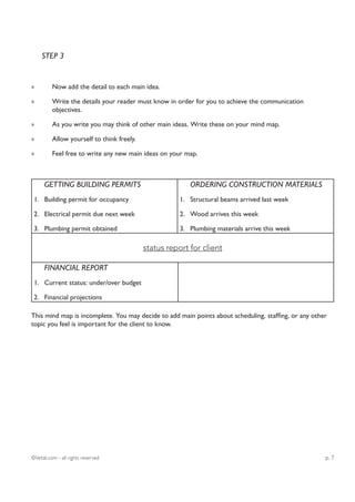 STEP 3


»         Now add the detail to each main idea.

»         Write the details your reader must know in order for you to achieve the communication
          objectives.

»         As you write you may think of other main ideas. Write these on your mind map.

»         Allow yourself to think freely.

»         Feel free to write any new main ideas on your map.



      GETTING BUILDING PERMITS                            ORDERING CONSTRUCTION MATERIALS
 1. Building permit for occupancy                      1. Structural beams arrived last week

 2. Electrical permit due next week                    2. Wood arrives this week

 3. Plumbing permit obtained                           3. Plumbing materials arrive this week

                                            status report for client

      FINANCIAL REPORT
 1. Current status: under/over budget

 2. Financial projections

This mind map is incomplete. You may decide to add main points about scheduling, staffing, or any other
topic you feel is important for the client to know.




©Vetali.com - all rights reserved                                                                     p. 7
 