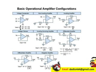 Email :dedismk4@gmail.com
 