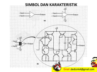 Email :dedismk4@gmail.com
SIMBOL DAN KARAKTERISTIK
 