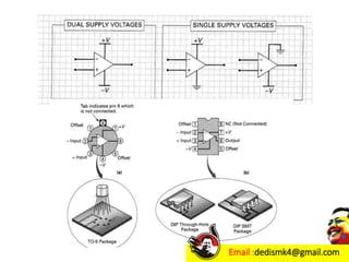 Email :dedismk4@gmail.com
 