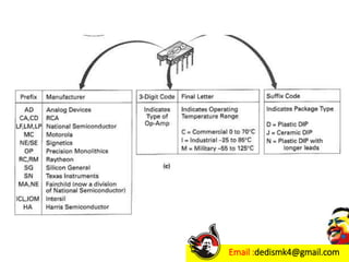 Email :dedismk4@gmail.com
 