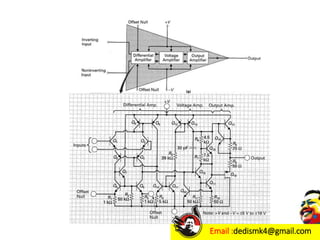 Email :dedismk4@gmail.com
 