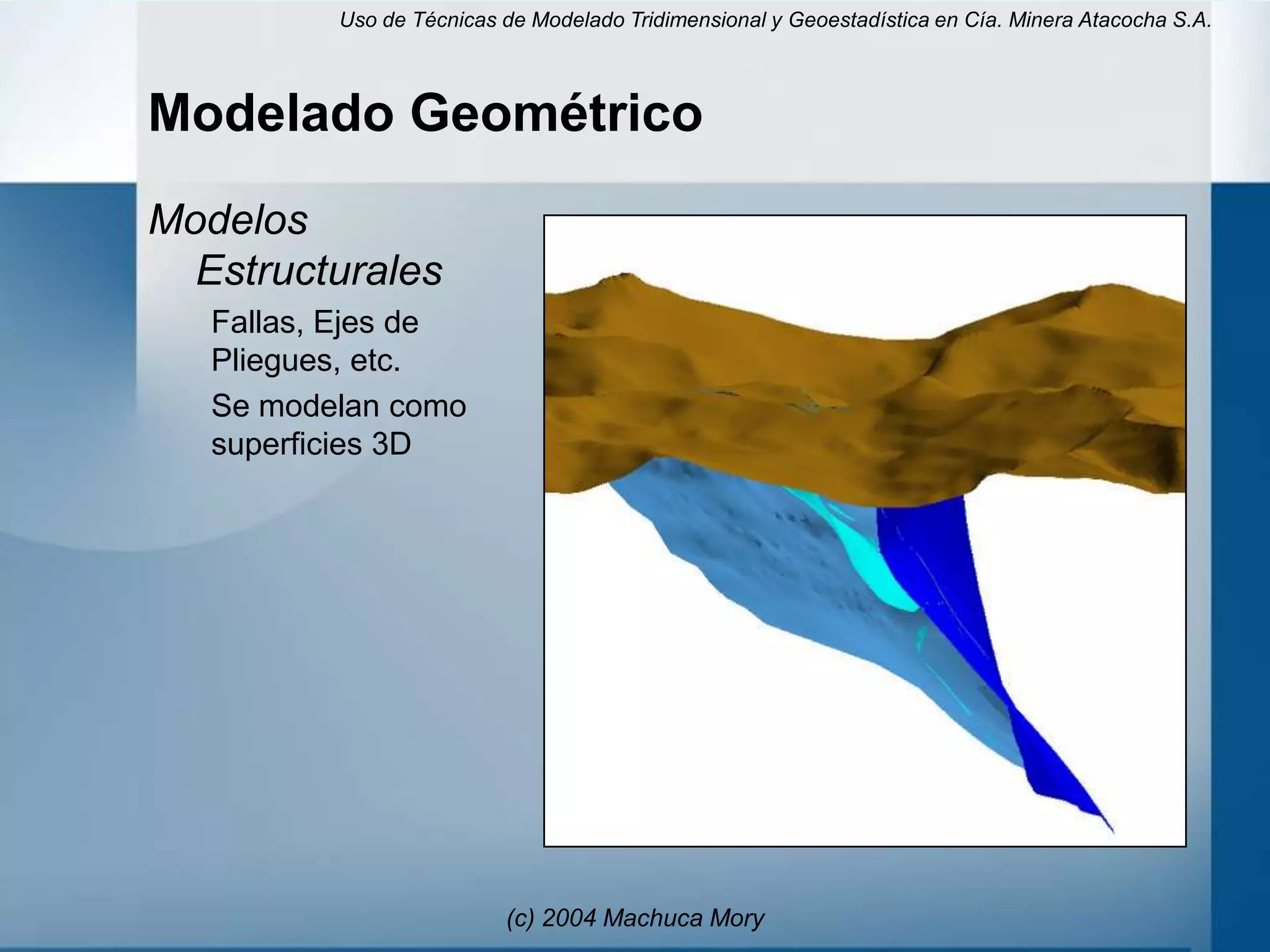 Uso de Técnicas de Modelado Tridimensional y Geoestadística en Cía. Minera Atacocha S.A.



Modelado Geométrico
Modelos
  Estructurales
   Fallas, Ejes de
   Pliegues, etc.
   Se modelan como
   superficies 3D




                          (c) 2004 Machuca Mory
 