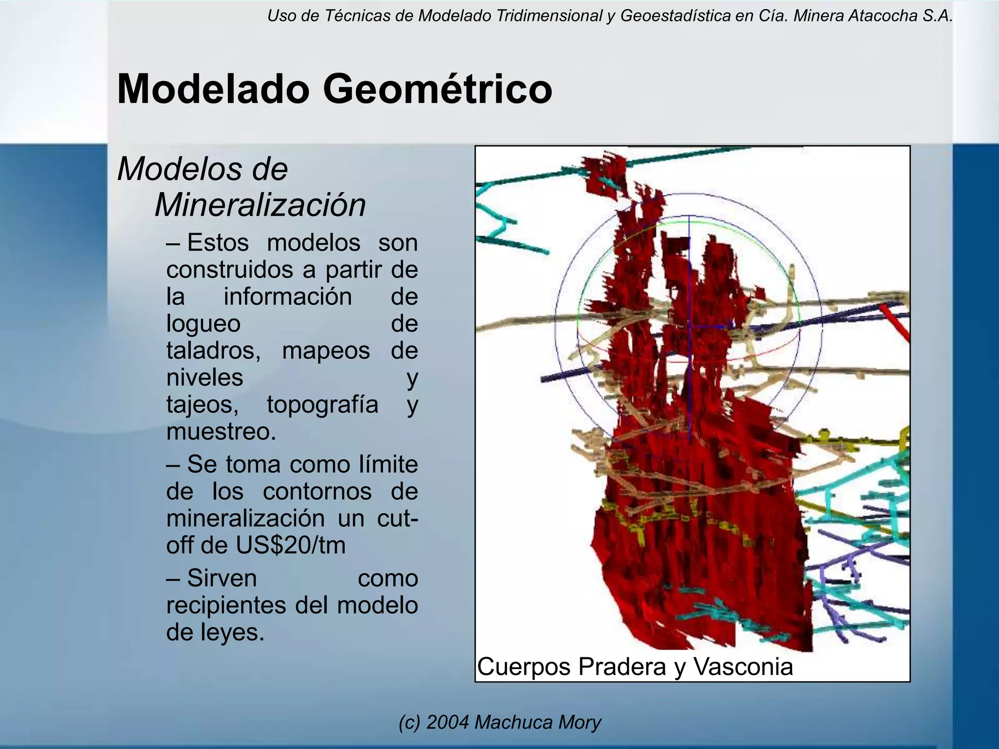 Uso de Técnicas de Modelado Tridimensional y Geoestadística en Cía. Minera Atacocha S.A.



Modelado Geométrico
Modelos de
  Mineralización
   – Estos modelos son
   construidos a partir de
   la    información    de
   logueo               de
   taladros, mapeos de
   niveles               y
   tajeos, topografía y
   muestreo.
   – Se toma como límite
   de los contornos de
   mineralización un cut-
   off de US$20/tm
   – Sirven          como
   recipientes del modelo
   de leyes.
                                      Cuerpos Pradera y Vasconia
                                        O.B. 17

                            (c) 2004 Machuca Mory
 
