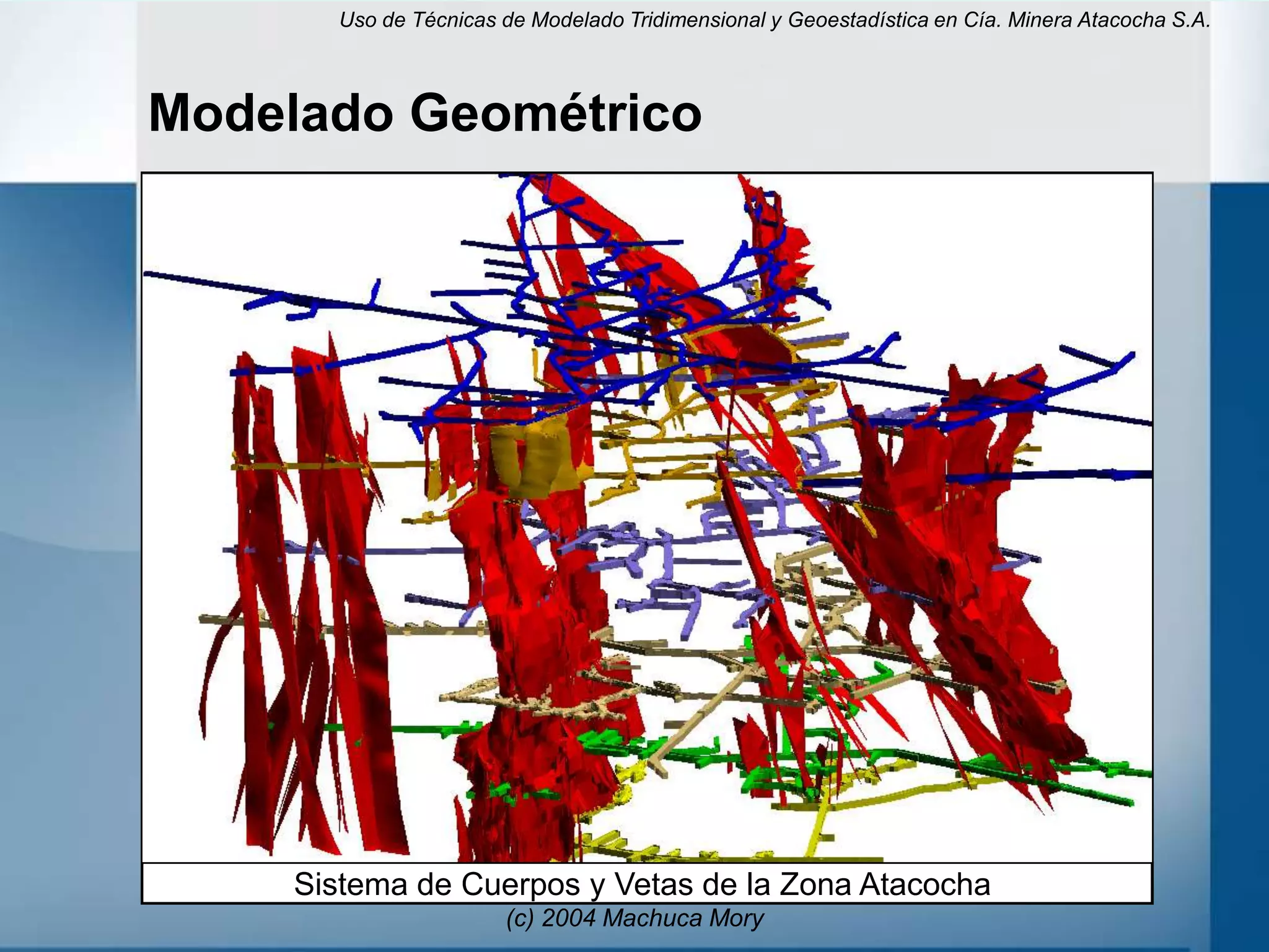 Uso de Técnicas de Modelado Tridimensional y Geoestadística en Cía. Minera Atacocha S.A.



Modelado Geométrico
Modelos de
  Mineralización
   – Estos modelos son
   construidos a partir de
   la    información    de
   logueo de taladros,
   mapeos de niveles y
   tajeos, topografía y
   muestreo.
   – Se toma como límite
   de los contornos de
   mineralización un cut-
   off de US$20/tm
   – Sirven          como
   recipientes del modelo
   de leyes.


        Sistema de Cuerpos y Vetas de la Zona Atacocha
                            (c) 2004 Machuca Mory
 