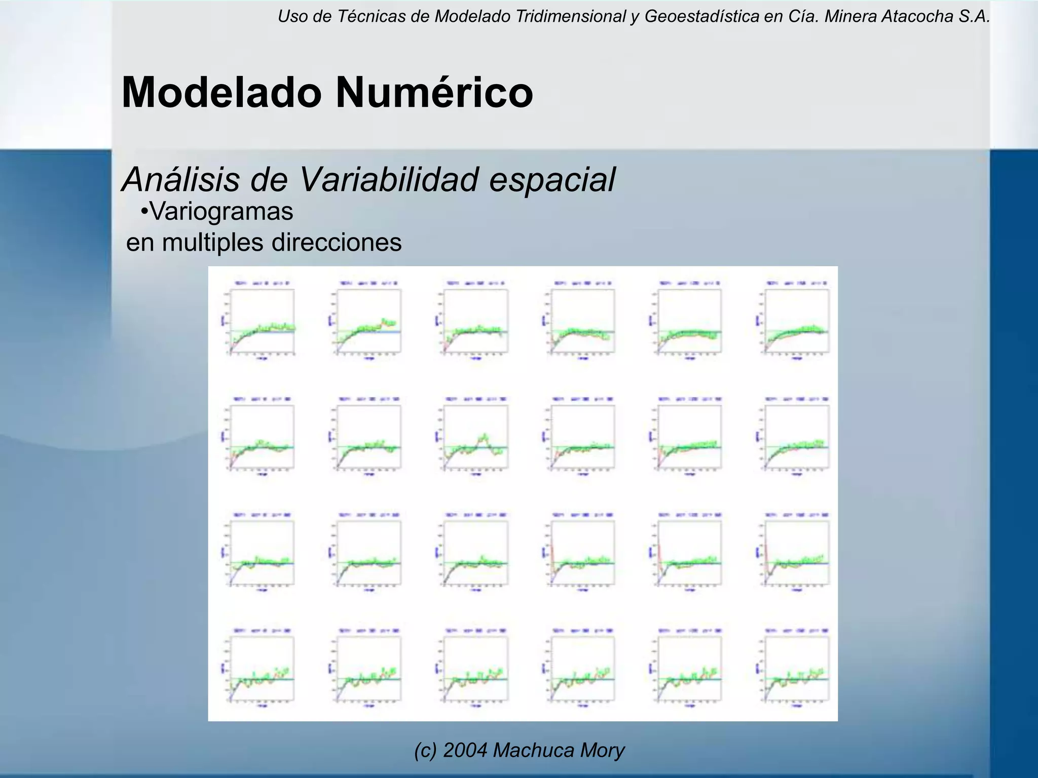 Uso de Técnicas de Modelado Tridimensional y Geoestadística en Cía. Minera Atacocha S.A.



Modelado Numérico
Análisis de Variabilidad espacial
 •Variogramas
en multiples direcciones




                             (c) 2004 Machuca Mory
 