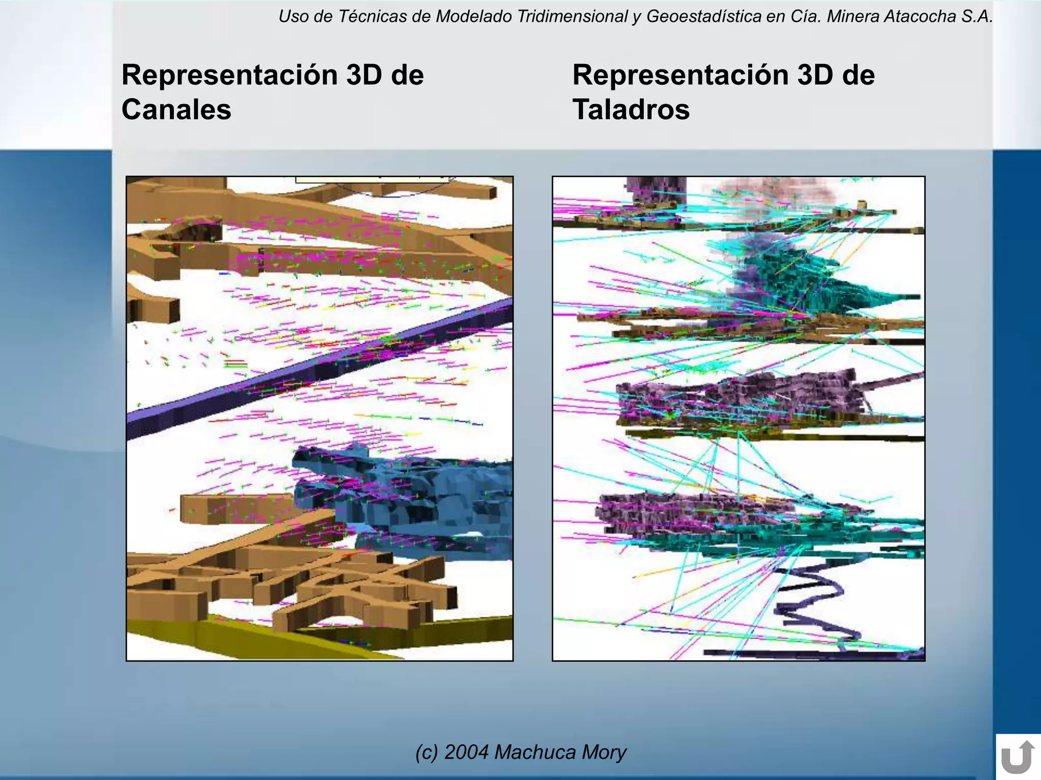 Uso de Técnicas de Modelado Tridimensional y Geoestadística en Cía. Minera Atacocha S.A.


Representación 3D de                          Representación 3D de
Canales                                       Taladros




                          (c) 2004 Machuca Mory
 
