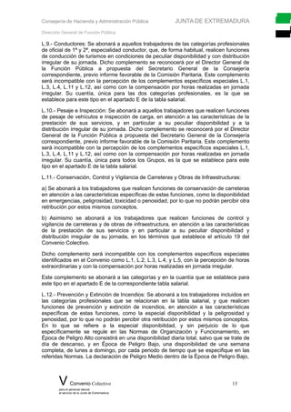 Consejería de Hacienda y Administración Pública JUNTA DE EXTREMADURA
Dirección General de Función Pública
L.9.- Conductores: Se abonará a aquellos trabajadores de las categorías profesionales
de oficial de 1ª y 2ª, especialidad conductor, que, de forma habitual, realicen funciones
de conducción de turismos en condiciones de peculiar disponibilidad y con distribución
irregular de su jornada. Dicho complemento se reconocerá por el Director General de
la Función Pública a propuesta del Secretario General de la Consejería
correspondiente, previo informe favorable de la Comisión Paritaria. Este complemento
será incompatible con la percepción de los complementos específicos especiales L.1,
L.3, L.4, L.11 y L.12, así como con la compensación por horas realizadas en jornada
irregular. Su cuantía, única para las dos categorías profesionales, es la que se
establece para este tipo en el apartado E de la tabla salarial.
L.10.- Pesaje e Inspección: Se abonará a aquellos trabajadores que realicen funciones
de pesaje de vehículos e inspección de carga, en atención a las características de la
prestación de sus servicios, y en particular a su peculiar disponibilidad y a la
distribución irregular de su jornada. Dicho complemento se reconocerá por el Director
General de la Función Pública a propuesta del Secretario General de la Consejería
correspondiente, previo informe favorable de la Comisión Paritaria. Este complemento
será incompatible con la percepción de los complementos específicos especiales L.1,
L.3, L.4, L.11 y L.12, así como con la compensación por horas realizadas en jornada
irregular. Su cuantía, única para todos los Grupos, es la que se establece para este
tipo en el apartado E de la tabla salarial.
L.11.- Conservación, Control y Vigilancia de Carreteras y Obras de Infraestructuras:
a) Se abonará a los trabajadores que realicen funciones de conservación de carreteras
en atención a las características específicas de estas funciones, como la disponibilidad
en emergencias, peligrosidad, toxicidad o penosidad, por lo que no podrán percibir otra
retribución por estos mismos conceptos.
b) Asimismo se abonará a los trabajadores que realicen funciones de control y
vigilancia de carreteras y de obras de infraestructura, en atención a las características
de la prestación de sus servicios y en particular a su peculiar disponibilidad y
distribución irregular de su jornada, en los términos que establece el artículo 19 del
Convenio Colectivo.
Dicho complemento será incompatible con los complementos específicos especiales
identificados en el Convenio como L.1, L.2, L.3, L.4, y L.5, con la percepción de horas
extraordinarias y con la compensación por horas realizadas en jornada irregular.
Este complemento se abonará a las categorías y en la cuantía que se establece para
este tipo en el apartado E de la correspondiente tabla salarial.
L.12.- Prevención y Extinción de Incendios: Se abonará a los trabajadores incluidos en
las categorías profesionales que se relacionan en la tabla salarial, y que realicen
funciones de prevención y extinción de incendios, en atención a las características
específicas de estas funciones, como la especial disponibilidad y la peligrosidad y
penosidad, por lo que no podrán percibir otra retribución por estos mismos conceptos.
En lo que se refiere a la especial disponibilidad, y sin perjuicio de lo que
específicamente se regule en las Normas de Organización y Funcionamiento, en
Época de Peligro Alto consistirá en una disponibilidad diaria total, salvo que se trate de
día de descanso, y en Época de Peligro Bajo, una disponibilidad de una semana
completa, de lunes a domingo, por cada periodo de tiempo que se especifique en las
referidas Normas. La declaración de Peligro Medio dentro de la Época de Peligro Bajo,
V Convenio Colectivo 13
para el personal laboral
al servicio de la Junta de Extremadura
 