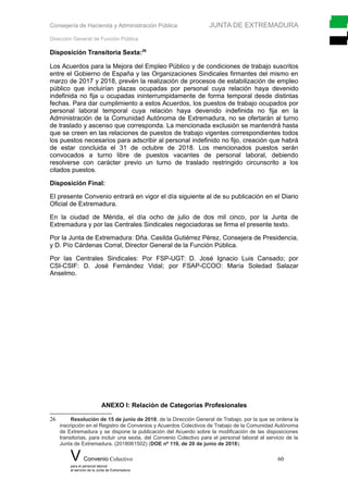 Consejería de Hacienda y Administración Pública JUNTA DE EXTREMADURA
Dirección General de Función Pública
Disposición Transitoria Sexta:26
Los Acuerdos para la Mejora del Empleo Público y de condiciones de trabajo suscritos
entre el Gobierno de España y las Organizaciones Sindicales firmantes del mismo en
marzo de 2017 y 2018, prevén la realización de procesos de estabilización de empleo
público que incluirían plazas ocupadas por personal cuya relación haya devenido
indefinida no fija u ocupadas ininterrumpidamente de forma temporal desde distintas
fechas. Para dar cumplimiento a estos Acuerdos, los puestos de trabajo ocupados por
personal laboral temporal cuya relación haya devenido indefinida no fija en la
Administración de la Comunidad Autónoma de Extremadura, no se ofertarán al turno
de traslado y ascenso que corresponda. La mencionada exclusión se mantendrá hasta
que se creen en las relaciones de puestos de trabajo vigentes correspondientes todos
los puestos necesarios para adscribir al personal indefinido no fijo, creación que habrá
de estar concluida el 31 de octubre de 2018. Los mencionados puestos serán
convocados a turno libre de puestos vacantes de personal laboral, debiendo
resolverse con carácter previo un turno de traslado restringido circunscrito a los
citados puestos.
Disposición Final:
El presente Convenio entrará en vigor el día siguiente al de su publicación en el Diario
Oficial de Extremadura.
En la ciudad de Mérida, el día ocho de julio de dos mil cinco, por la Junta de
Extremadura y por las Centrales Sindicales negociadoras se firma el presente texto.
Por la Junta de Extremadura: Dña. Casilda Gutiérrez Pérez, Consejera de Presidencia,
y D. Pío Cárdenas Corral, Director General de la Función Pública.
Por las Centrales Sindicales: Por FSP-UGT: D. José Ignacio Luis Cansado; por
CSI-CSIF: D. José Fernández Vidal; por FSAP-CCOO: María Soledad Salazar
Anselmo.
ANEXO I: Relación de Categorías Profesionales
26 Resolución de 15 de junio de 2018, de la Dirección General de Trabajo, por la que se ordena la
inscripción en el Registro de Convenios y Acuerdos Colectivos de Trabajo de la Comunidad Autónoma
de Extremadura y se dispone la publicación del Acuerdo sobre la modificación de las disposiciones
transitorias, para incluir una sexta, del Convenio Colectivo para el personal laboral al servicio de la
Junta de Extremadura. (2018061502) (DOE nº 119, de 20 de junio de 2018).
V Convenio Colectivo 60
para el personal laboral
al servicio de la Junta de Extremadura
 