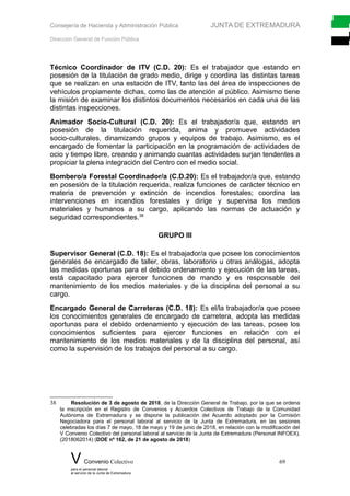 Consejería de Hacienda y Administración Pública JUNTA DE EXTREMADURA
Dirección General de Función Pública
Técnico Coordinador de ITV (C.D. 20): Es el trabajador que estando en
posesión de la titulación de grado medio, dirige y coordina las distintas tareas
que se realizan en una estación de ITV, tanto las del área de inspecciones de
vehículos propiamente dichas, como las de atención al público. Asimismo tiene
la misión de examinar los distintos documentos necesarios en cada una de las
distintas inspecciones.
Animador Socio-Cultural (C.D. 20): Es el trabajador/a que, estando en
posesión de la titulación requerida, anima y promueve actividades
socio-culturales, dinamizando grupos y equipos de trabajo. Asimismo, es el
encargado de fomentar la participación en la programación de actividades de
ocio y tiempo libre, creando y animando cuantas actividades surjan tendentes a
propiciar la plena integración del Centro con el medio social.
Bombero/a Forestal Coordinador/a (C.D.20): Es el trabajador/a que, estando
en posesión de la titulación requerida, realiza funciones de carácter técnico en
materia de prevención y extinción de incendios forestales; coordina las
intervenciones en incendios forestales y dirige y supervisa los medios
materiales y humanos a su cargo, aplicando las normas de actuación y
seguridad correspondientes.38
GRUPO III
Supervisor General (C.D. 18): Es el trabajador/a que posee los conocimientos
generales de encargado de taller, obras, laboratorio u otras análogas, adopta
las medidas oportunas para el debido ordenamiento y ejecución de las tareas,
está capacitado para ejercer funciones de mando y es responsable del
mantenimiento de los medios materiales y de la disciplina del personal a su
cargo.
Encargado General de Carreteras (C.D. 18): Es el/la trabajador/a que posee
los conocimientos generales de encargado de carretera, adopta las medidas
oportunas para el debido ordenamiento y ejecución de las tareas, posee los
conocimientos suficientes para ejercer funciones en relación con el
mantenimiento de los medios materiales y de la disciplina del personal, así
como la supervisión de los trabajos del personal a su cargo.
38 Resolución de 3 de agosto de 2018, de la Dirección General de Trabajo, por la que se ordena
la inscripción en el Registro de Convenios y Acuerdos Colectivos de Trabajo de la Comunidad
Autónoma de Extremadura y se dispone la publicación del Acuerdo adoptado por la Comisión
Negociadora para el personal laboral al servicio de la Junta de Extremadura, en las sesiones
celebradas los días 7 de mayo, 18 de mayo y 19 de junio de 2018, en relación con la modificación del
V Convenio Colectivo del personal laboral al servicio de la Junta de Extremadura (Personal INFOEX).
(2018062014) (DOE nº 162, de 21 de agosto de 2018)
V Convenio Colectivo 69
para el personal laboral
al servicio de la Junta de Extremadura
 