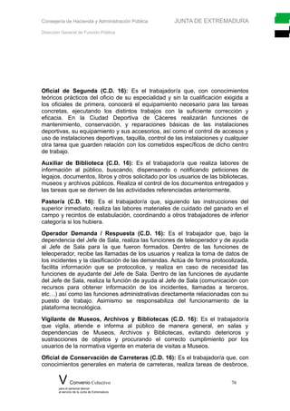 Consejería de Hacienda y Administración Pública JUNTA DE EXTREMADURA
Dirección General de Función Pública
Oficial de Segunda (C.D. 16): Es el trabajador/a que, con conocimientos
teóricos prácticos del oficio de su especialidad y sin la cualificación exigida a
los oficiales de primera, conocerá el equipamiento necesario para las tareas
concretas, ejecutando los distintos trabajos con la suficiente corrección y
eficacia. En la Ciudad Deportiva de Cáceres realizarán funciones de
mantenimiento, conservación, y reparaciones básicas de las instalaciones
deportivas, su equipamiento y sus accesorios, así como el control de accesos y
uso de instalaciones deportivas, taquilla, control de las instalaciones y cualquier
otra tarea que guarden relación con los cometidos específicos de dicho centro
de trabajo.
Auxiliar de Biblioteca (C.D. 16): Es el trabajador/a que realiza labores de
información al público, buscando, dispensando o notificando peticiones de
legajos, documentos, libros y otros solicitado por los usuarios de las bibliotecas,
museos y archivos públicos. Realiza el control de los documentos entregados y
las tareas que se deriven de las actividades referenciadas anteriormente.
Pastor/a (C.D. 16): Es el trabajador/a que, siguiendo las instrucciones del
superior inmediato, realiza las labores materiales de cuidado del ganado en el
campo y recintos de estabulación, coordinando a otros trabajadores de inferior
categoría si los hubiera.
Operador Demanda / Respuesta (C.D. 16): Es el trabajador que, bajo la
dependencia del Jefe de Sala, realiza las funciones de teleoperador y de ayuda
al Jefe de Sala para la que fueron formados. Dentro de las funciones de
teleoperador, recibe las llamadas de los usuarios y realiza la toma de datos de
los incidentes y la clasificación de las demandas. Actúa de forma protocolizada,
facilita información que se protocolice, y realiza en caso de necesidad las
funciones de ayudante del Jefe de Sala. Dentro de las funciones de ayudante
del Jefe de Sala, realiza la función de ayuda al Jefe de Sala (comunicación con
recursos para obtener información de los incidentes, llamadas a terceros,
etc…) así como las funciones administrativas directamente relacionadas con su
puesto de trabajo. Asimismo se responsabiliza del funcionamiento de la
plataforma tecnológica.
Vigilante de Museos, Archivos y Bibliotecas (C.D. 16): Es el trabajador/a
que vigila, atiende e informa al público de manera general, en salas y
dependencias de Museos, Archivos y Bibliotecas, evitando deterioros y
sustracciones de objetos y procurando el correcto cumplimiento por los
usuarios de la normativa vigente en materia de visitas a Museos.
Oficial de Conservación de Carreteras (C.D. 16): Es el trabajador/a que, con
conocimientos generales en materia de carreteras, realiza tareas de desbroce,
V Convenio Colectivo 76
para el personal laboral
al servicio de la Junta de Extremadura
 