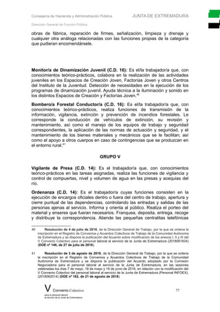 Consejería de Hacienda y Administración Pública JUNTA DE EXTREMADURA
Dirección General de Función Pública
obras de fábrica, reparación de firmes, señalización, limpieza y drenaje y
cualquier otra análoga relacionadas con las funciones propias de la categoría
que pudieran encomendársele.
Monitor/a de Dinamización Juvenil (C.D. 16): Es el/la trabajador/a que, con
conocimientos teórico-prácticos, colabora en la realización de las actividades
juveniles en los Espacios de Creación Joven, Factorías Joven y otros Centros
del Instituto de la Juventud. Detección de necesidades en la ejecución de los
programas de dinamización juvenil. Ayuda técnica a la iluminación y sonido en
los distintos Espacios de Creación y Factorías Joven.40
Bombero/a Forestal Conductor/a (C.D. 16): Es el/la trabajador/a que, con
conocimientos teórico-prácticos, realiza funciones de transmisión de la
información, vigilancia, extinción y prevención de incendios forestales. Le
corresponde la conducción de vehículos de extinción, su revisión y
mantenimiento, así como el manejo de los equipos de trabajo y seguridad
correspondientes, la aplicación de las normas de actuación y seguridad, y el
mantenimiento de los bienes materiales y mecánicos que se le facilitan; así
como el apoyo a otros cuerpos en caso de contingencias que se produzcan en
el entorno rural.41
GRUPO V
Vigilante de Presa (C.D. 14): Es el trabajador/a que, con conocimientos
teórico-prácticos en las tareas asignadas, realiza las funciones de vigilancia y
control de compuertas, nivel y volumen de agua en las presas y acequias del
río.
Ordenanza (C.D. 14): Es el trabajador/a cuyas funciones consisten en la
ejecución de encargos oficiales dentro o fuera del centro de trabajo, apertura y
cierre puntual de las dependencias, controlando las entradas y salidas de las
personas ajenas al servicio. Informa y orienta al público. Realiza el porteo del
material y enseres que fueran necesarios. Franquea, deposita, entrega, recoge
y distribuye la correspondencia. Atiende las pequeñas centralitas telefónicas
40 Resolución de 4 de julio de 2018, de la Dirección General de Trabajo, por la que se ordena la
inscripción en el Registro de Convenios y Acuerdos Colectivos de Trabajo de la Comunidad Autónoma
de Extremadura y se dispone la publicación del Acuerdo sobre modificación de los anexos I, II y III del
V Convenio Colectivo para el personal laboral al servicio de la Junta de Extremadura (2018061834)
(DOE nº 146, de 27 de julio de 2018).
41 Resolución de 3 de agosto de 2018, de la Dirección General de Trabajo, por la que se ordena
la inscripción en el Registro de Convenios y Acuerdos Colectivos de Trabajo de la Comunidad
Autónoma de Extremadura y se dispone la publicación del Acuerdo adoptado por la Comisión
Negociadora para el personal laboral al servicio de la Junta de Extremadura, en las sesiones
celebradas los días 7 de mayo, 18 de mayo y 19 de junio de 2018, en relación con la modificación del
V Convenio Colectivo del personal laboral al servicio de la Junta de Extremadura (Personal INFOEX).
(2018062014) (DOE nº 162, de 21 de agosto de 2018)
V Convenio Colectivo 77
para el personal laboral
al servicio de la Junta de Extremadura
 