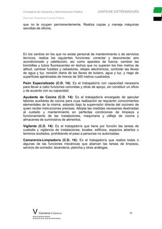 Consejería de Hacienda y Administración Pública JUNTA DE EXTREMADURA
Dirección General de Función Pública
que no le ocupen permanentemente. Realiza copias y maneja máquinas
sencillas de oficina.
En los centros en los que no existe personal de mantenimiento o de servicios
técnicos, realiza las siguientes funciones: conectar y desconectar aire
acondicionado y calefacción, así como aparatos de fuerza, cambiar las
bombillas y tubos fluorescentes en techos que no superen los tres metros de
altitud, cambiar fusibles y cebadores, relojes electrónicos, controlar las llaves
de agua y luz, revisión diaria de las llaves de butano, agua y luz, y riego de
superficies ajardinadas de menos de 300 metros cuadrados
Peón Especializado (C.D. 14): Es el trabajador/a con capacidad necesaria
para llevar a cabo funciones concretas y otras de apoyo, sin constituir un oficio
y de acuerdo con su capacidad.
Ayudante de Cocina (C.D. 14): Es el trabajador/a encargado de ejecutar
labores auxiliares de cocina para cuya realización se requieren conocimientos
elementales de la misma, estando bajo la supervisión directa del cocinero de
quien recibe instrucciones precisas. Adopta las medidas necesarias destinadas
al cuidado y mantenimiento en perfectas condiciones de limpieza y
funcionamiento de las instalaciones, maquinaria y utillaje de cocina y
almacenes de suministros de alimentos.
Vigilante (C.D. 14): Es el trabajador/a que tiene por función las tareas de
custodia y vigilancia de instalaciones, locales, edificios, espacios abiertos o
terrenos acotados, prohibiendo el paso a personas no autorizadas.
Camarero/a-Limpiador/a (C.D. 14): Es el trabajador/a que realiza todas o
algunas de las funciones mecánicas que abarcan las tareas de limpieza,
servicio de comedor, lavandería, plancha y otras análogas.
V Convenio Colectivo 78
para el personal laboral
al servicio de la Junta de Extremadura
 