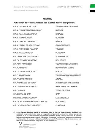 Consejería de Hacienda y Administración Pública JUNTA DE EXTREMADURA
Dirección General de Función Pública
ANEXO IV
A) Relación de centros/unidades con puestos de libre designación:
C.A.M. "PEDRO DE VALDIVIA" VILLANUEVA DE LA SERENA
C.A.M. "VICENTE MARCELO NESSI" BADAJOZ
C.A.M. "SAN JUAN BAUTISTA" BADAJOZ
C.A.M. "ANA BOLAÑOS" OLIVENZA
C.A.M. “ANTONIO MACHADO” MÉRIDA
C.A.M. "ISABEL DE MOCTEZUMA" CAMINOMORISCO
C.A.M. "FRANCISCO PIZARRO" TRUJILLO
C.A.M. "VALCORCHERO" PLASENCIA
C.R. "NTRA.SRA.DE LA PIEDAD" ALMENDRALEJO
C.R. "ALONSO DE MENDOZA" DON BENITO
C.R. "SAN FRANCISCO" VILLANUEVA DE LA SERENA
C.R. "LA SIBERIA" HERRERA DEL DUQUE
C.R. “EUGENIA DE MONTIJO” MONTIJO
C.R. "LA CORONADA" VILLAFRANCA DE LOS BARROS
C.R. "FUENTE ATENOR" AZUAGA
C.R. "HERNANDO DE SOTO" JEREZ DE LOS CABALLEROS
C.R. "Mª ÁNGELES BUJANDA" NAVALMORAL DE LA MATA
C.R. "HURDES" VEGAS DE CORIA
C.R. SIERRA DE GATA GATA
COMUNIDAD TERAPÉUTICA42
LA GARROVILLA
C.R. “NUESTRA SEÑORA DE LAS CRUCES” DON BENITO
C.R. “Mª JESÚS LÓPEZ HERRERO” PLASENCIA
42 Por el Decreto 203/2006, de 28 de noviembre (DOE nº 142, de 5 de diciembre de 2006), que
estableció los procedimientos para la integración del personal funcionario y laboral que presta
servicios en el SES en el régimen de personal estatutario de los Servicios de Salud, el personal
laboral que prestaban servicios en la Comunidad Terapéutica “La Garrovilla” se integró directamente
en la condición de personal estatutario, de tal forma que el referido centro deja de pertenecer a esta
relación de centros/ unidades con puestos de libre designación.
V Convenio Colectivo 79
para el personal laboral
al servicio de la Junta de Extremadura
 