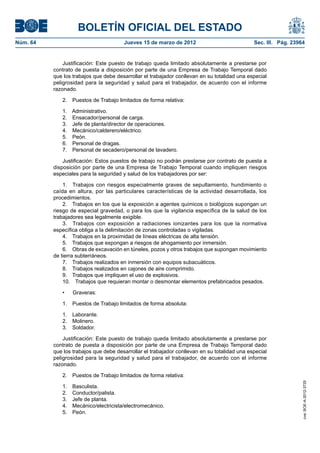 BOLETÍN OFICIAL DEL ESTADO
Núm. 64	                                Jueves 15 de marzo de 2012	                            Sec. III. Pág. 23964


               Justificación: Este puesto de trabajo queda limitado absolutamente a prestarse por
           contrato de puesta a disposición por parte de una Empresa de Trabajo Temporal dado
           que los trabajos que debe desarrollar el trabajador conllevan en su totalidad una especial
           peligrosidad para la seguridad y salud para el trabajador, de acuerdo con el informe
           razonado.

              2.  Puestos de Trabajo limitados de forma relativa:

              1. Administrativo.
              2.  Ensacador/personal de carga.
              3.  Jefe de planta/director de operaciones.
              4. Mecánico/calderero/eléctrico.
              5. Peón.
              6.  Personal de dragas.
              7.  Personal de secadero/personal de lavadero.

               Justificación: Estos puestos de trabajo no podrán prestarse por contrato de puesta a
           disposición por parte de una Empresa de Trabajo Temporal cuando impliquen riesgos
           especiales para la seguridad y salud de los trabajadores por ser:

               1.  Trabajos con riesgos especialmente graves de sepultamiento, hundimiento o
           caída en altura, por las particulares características de la actividad desarrollada, los
           procedimientos.
               2.  Trabajos en los que la exposición a agentes químicos o biológicos supongan un
           riesgo de especial gravedad, o para los que la vigilancia específica de la salud de los
           trabajadores sea legalmente exigible.
               3.  Trabajos con exposición a radiaciones ionizantes para los que la normativa
           específica obliga a la delimitación de zonas controladas o vigiladas.
               4.  Trabajos en la proximidad de líneas eléctricas de alta tensión.
               5.  Trabajos que expongan a riesgos de ahogamiento por inmersión.
               6.  Obras de excavación en túneles, pozos y otros trabajos que supongan movimiento
           de tierra subterráneos.
               7.  Trabajos realizados en inmersión con equipos subacuáticos.
               8.  Trabajos realizados en cajones de aire comprimido.
               9.  Trabajos que impliquen el uso de explosivos.
               10.  Trabajos que requieran montar o desmontar elementos prefabricados pesados.

              •	   Graveras:

              1.  Puestos de Trabajo limitados de forma absoluta:

              1. Laborante.
              2. Molinero.
              3. Soldador.

               Justificación: Este puesto de trabajo queda limitado absolutamente a prestarse por
           contrato de puesta a disposición por parte de una Empresa de Trabajo Temporal dado
           que los trabajos que debe desarrollar el trabajador conllevan en su totalidad una especial
           peligrosidad para la seguridad y salud para el trabajador, de acuerdo con el informe
           razonado.

              2.  Puestos de Trabajo limitados de forma relativa:
                                                                                                                 cve: BOE-A-2012-3725




              1. Basculista.
              2. Conductor/palista.
              3.  Jefe de planta.
              4. Mecánico/electricista/electromecánico.
              5. Peón.
 