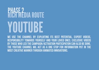 Liberty Videocon cookbook