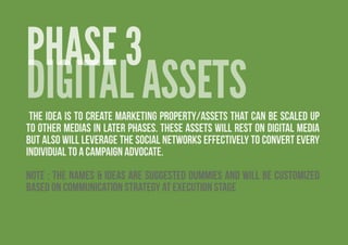 Liberty Videocon cookbook