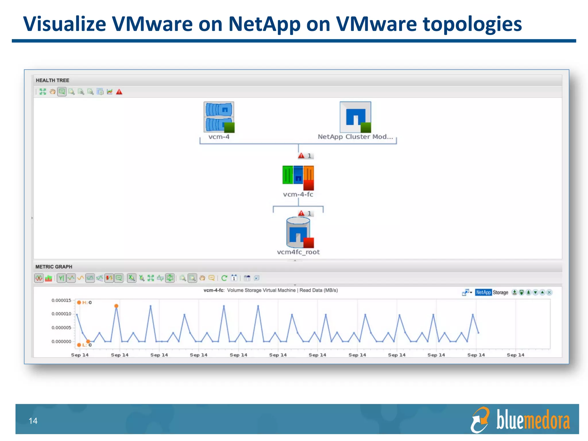 NetApp Storage | Management Pack
To Learn More
For trial downloads or for more information, visit bluemedora.com
or email sales@bluemedora.com.
http://bluemedora.com/product/vrealize-operations-management-pack-netapp-storage
 