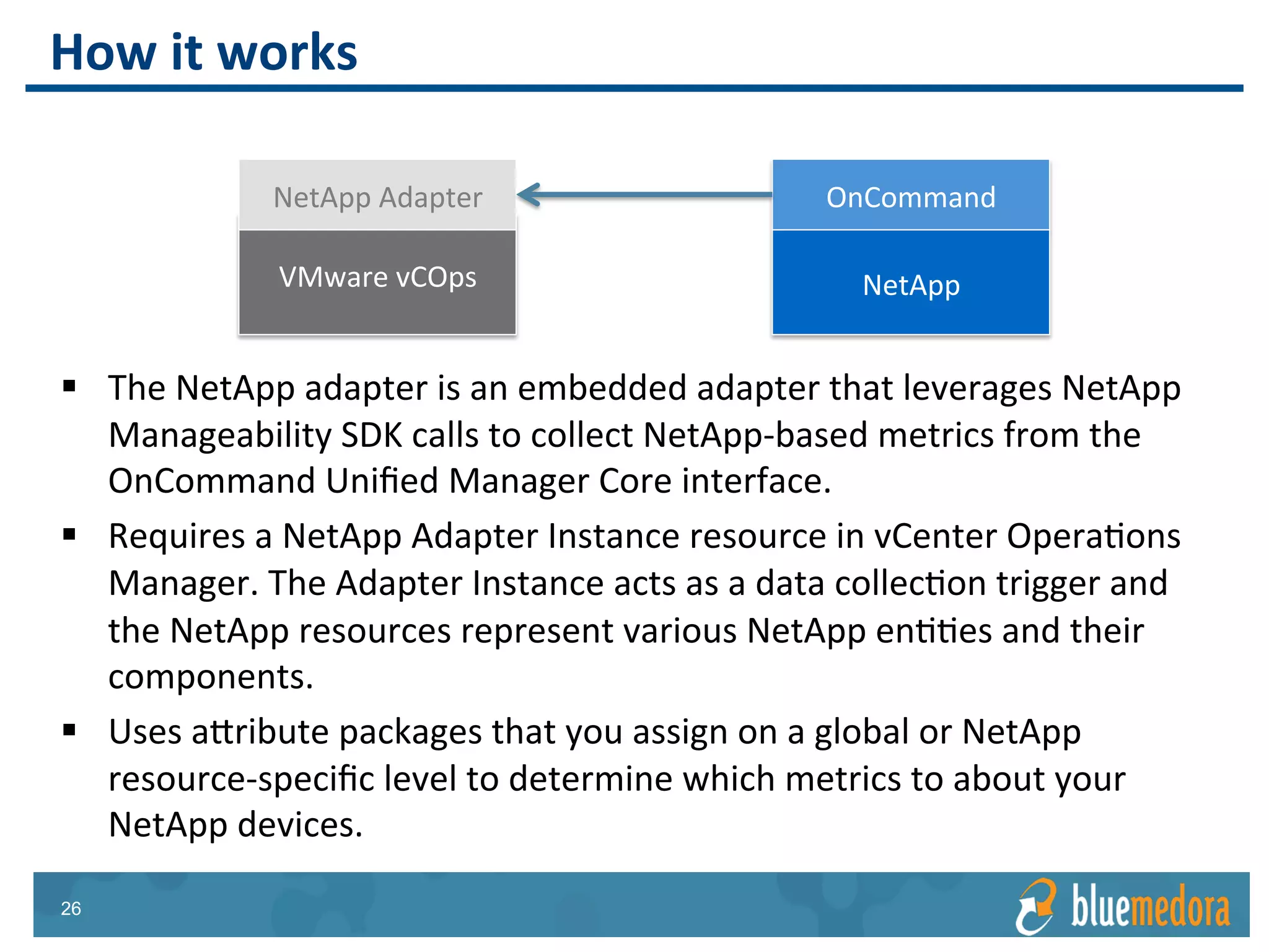 NetApp Storage | Management Pack
Compute and Storage
Applications Compute & Storage
vRealize Operations
Management Pack
for Lenovo Compute
Monitor critical Lenovo
Compute resources and
collect performance
data through vRealize
Operations
vRealize Operations
Management Pack
for Cisco UCS
Leverage the vRealize
Operations analytics
engine to unveil deep
insights into Cisco UCS
health, usage, and
performance
vRealize Operations
Management Pack
for NetApp Storage
Gain end-to-end
visibility into NetApp
storage, health,
performance and
capacity with vRealize
Operations
 