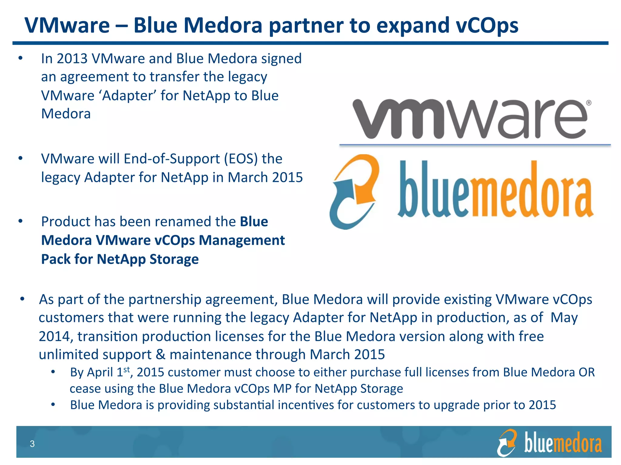 NetApp Storage | Management Pack
vRealize Operations
Blue Medora’s software
extends VMware vRealize
Operations across the
entire stackCompute
Virtualization / Cloud
Database
Applications
Storage
Blue	Medora
Blue	Medora
Blue	Medora
Blue	Medora
How Blue Medora complements vRealize
 