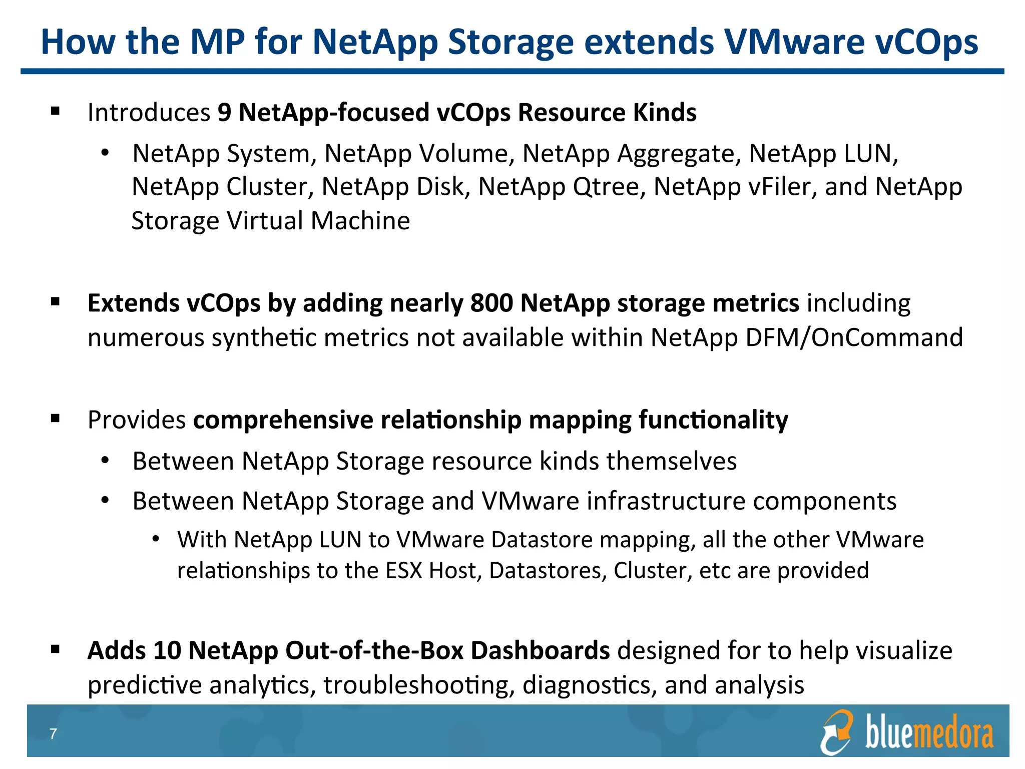 NetApp Storage | Management Pack
Capacity Badges that
help you get the most out
of your NetApp Storage.
Ensure your mission
critical applications
never run out of
storage.
Capacity Monitoring
 