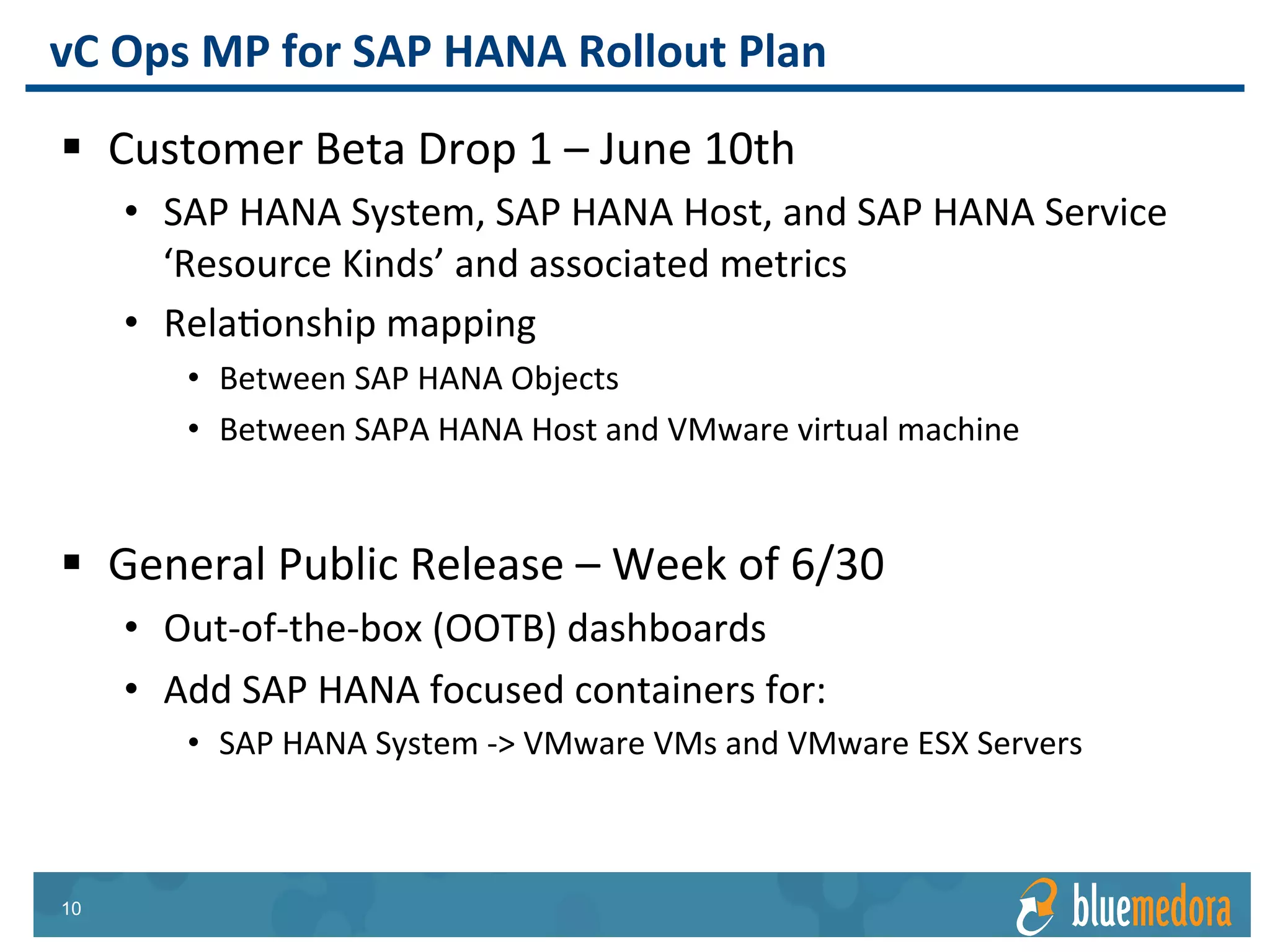 SAP HANA | Management Pack
Automatically detects and
creates relationships
between SAP instances
and virtual machines
Organizes your SAP
systems into Landscapes
Relationships
 