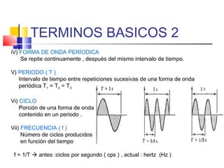 TERMINOS BASICOS 2
iV) FORMA DE ONDA PERÍODICA
Se repite continuamente , después del mismo intervalo de tiempo.
V) PERIODO ( T )
Intervalo de tiempo entre repeticiones sucesivas de una forma de onda
periódica T1 = T2 = T3
Vi) CICLO
Porción de una forma de onda
contenido en un periodo .
Vii) FRECUENCIA ( f )
Número de ciclos producidos
en función del tiempo
f = 1/T  antes :ciclos por segundo ( cps ) , actual : hertz (Hz )

 